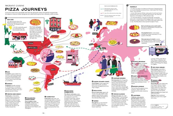 Book Let's Eat Italy!