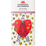 Chocolate Eiffel Coeur